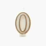Numeral 0 +$2.50